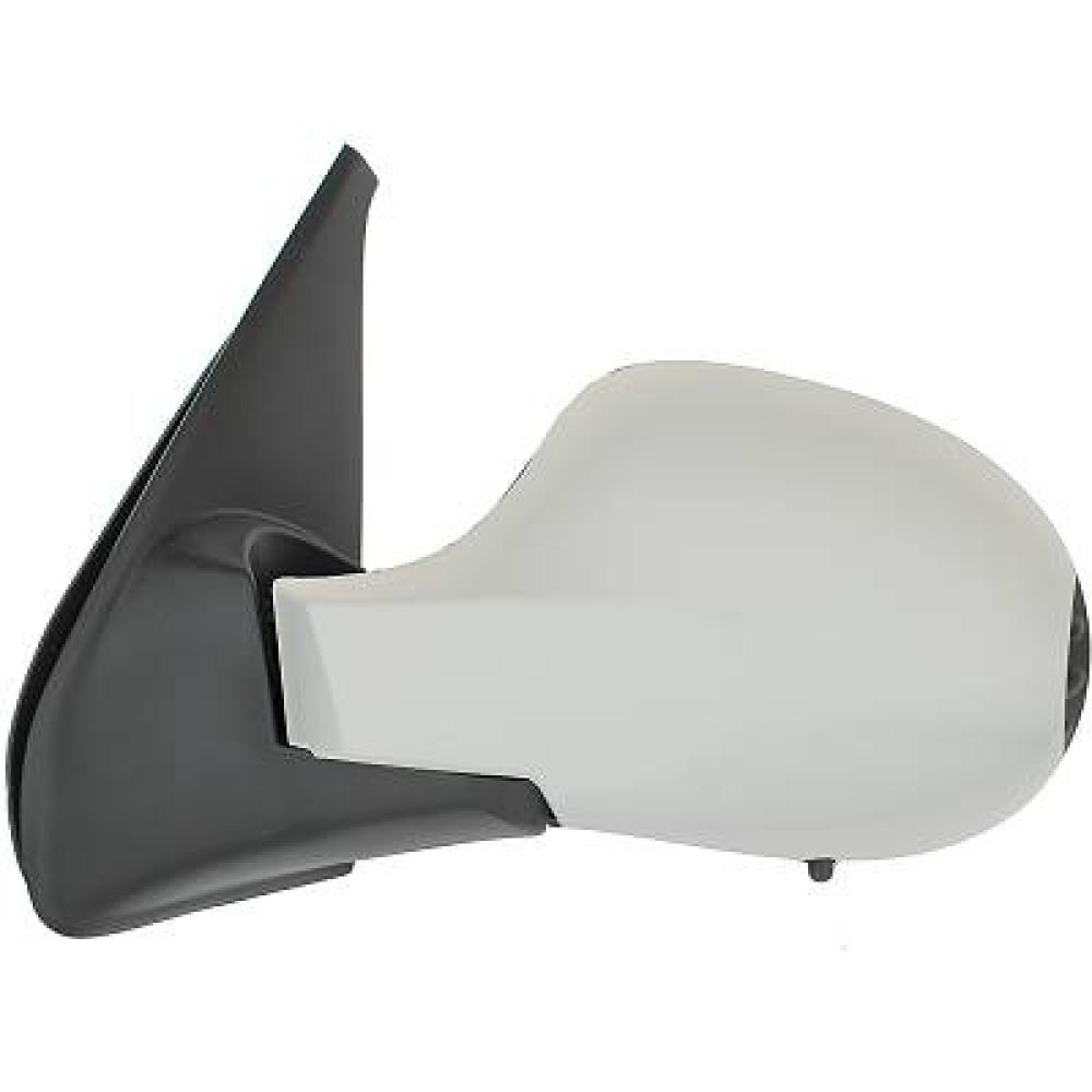 Rétroviseur extérieur gauche Renault Clio Campus 06->>